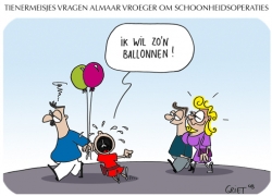 ballonnen